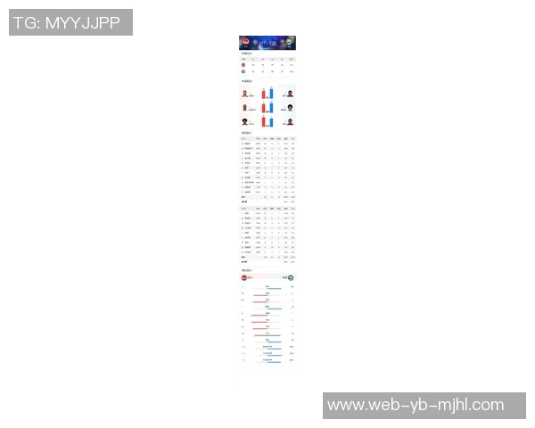 波特狂砍36分创赛季新高本赛季已达12场30表现超越生涯最佳